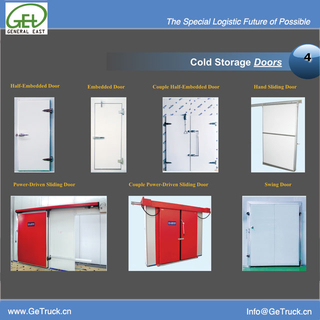 Türsystem für Kühlhäuser